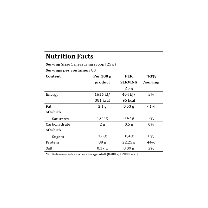 Proteína Manhattan ISATC 90% 2kg | Whey Isolate Premium